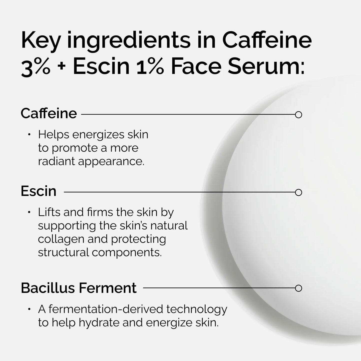 Caffeine 3% + Escin 1% Face Serum
