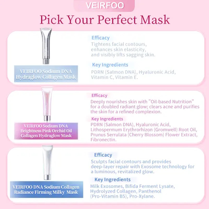 【Veirfoo】Korean Brands Sodium DNA Radiance Pink Orchid Oil Collagen Hydraglow Mask for Radiant Skin Hydration and Elasticity 65G