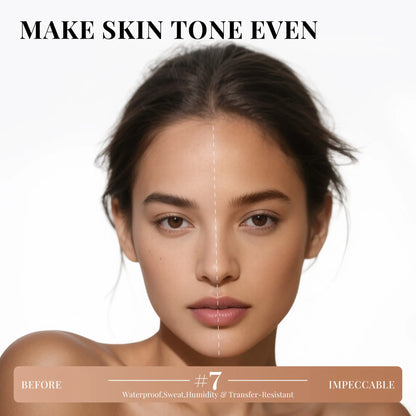 PHOFAY Tinted Foundation SPF 30 Sunscreen – Instantly Covers Acne Marks, Scars & Redness, Natural Matte Finish, Anti-Blue Light, 24H Wear, Waterproof Sweatproof, Lightweight Breathable, 98% Hide Imperfections, 91% Soften Wrinkles, True Color No Cakey