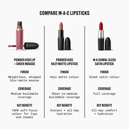 MAC Powder Kiss Lip + Cheek Mousse
