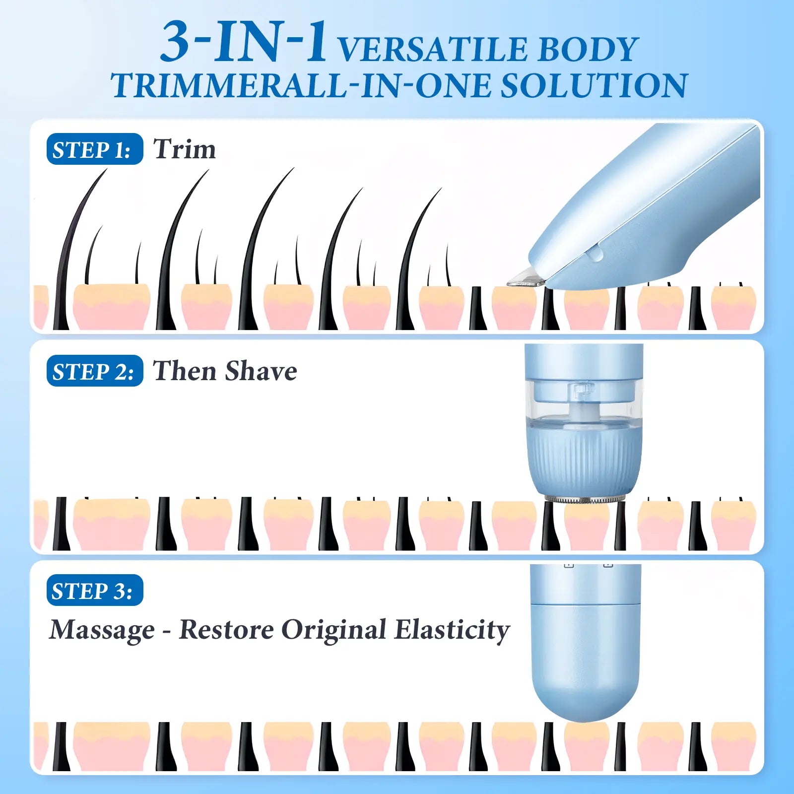 3-In-1 Bikini Trimmer for Women,Electric Shaver and Razor Rechargeable Body and Facial Epilator,Painless Trimming of Pubic Hair, Face, Underarms and Legs, IPX7 Waterproof. Vibration Massage Function 6000~7000 Vibration Min - Clipper,Gift Tiktokshopspringg