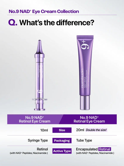 [Numbuzin Official] No.9 NAD+ Retinal Volumetox Eye Cream | All-In-One Anti-Aging Treatment for Wrinkles, Fine Lines, Dark Circles & Dark Spots | NAD+, Retinal, 50 Peptides, Niacinamide, Ceramides | Face to Body, Skin Longevity | 0.67 Fl. Oz.