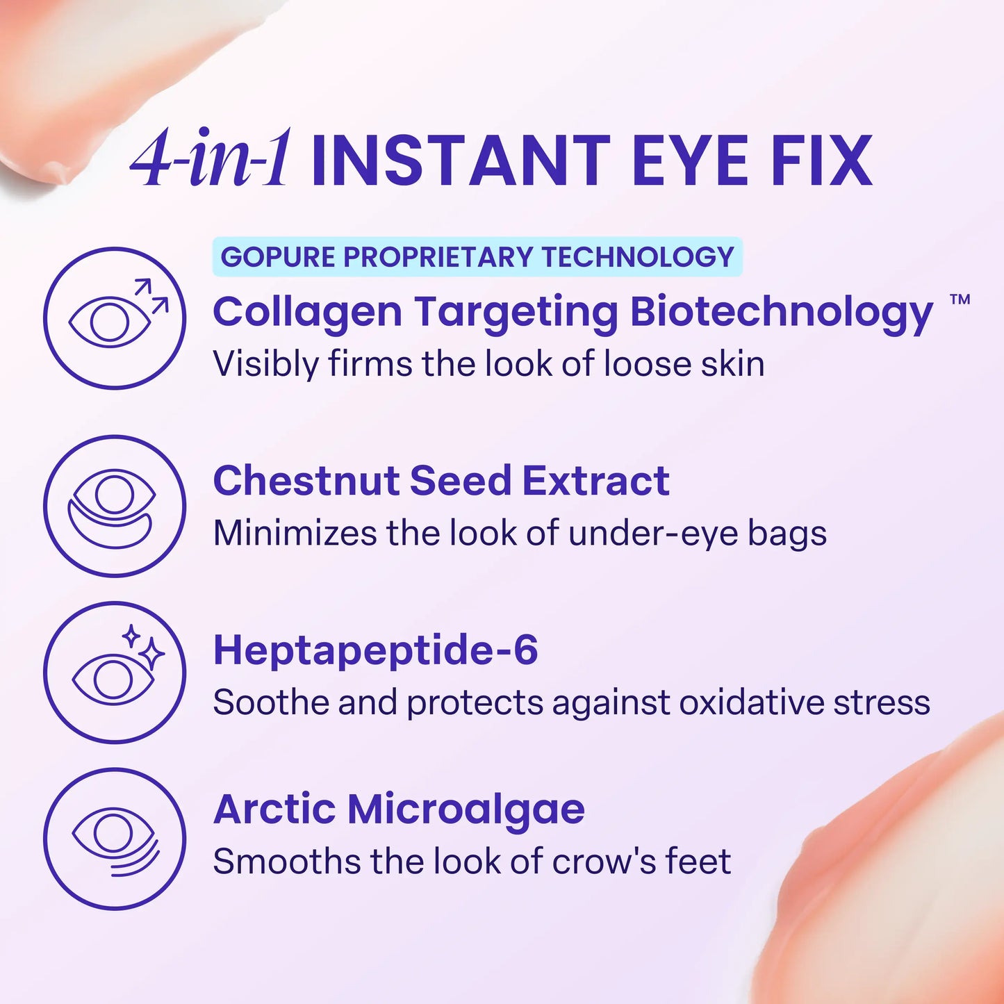NEW! GOPURE Instant Lift Eye Gel - for Puffiness & Bags, Wrinkles, Fine Lines and Dark Circles, anti Aging Skin Care for Men & Women with Collagen Targeting Biotech