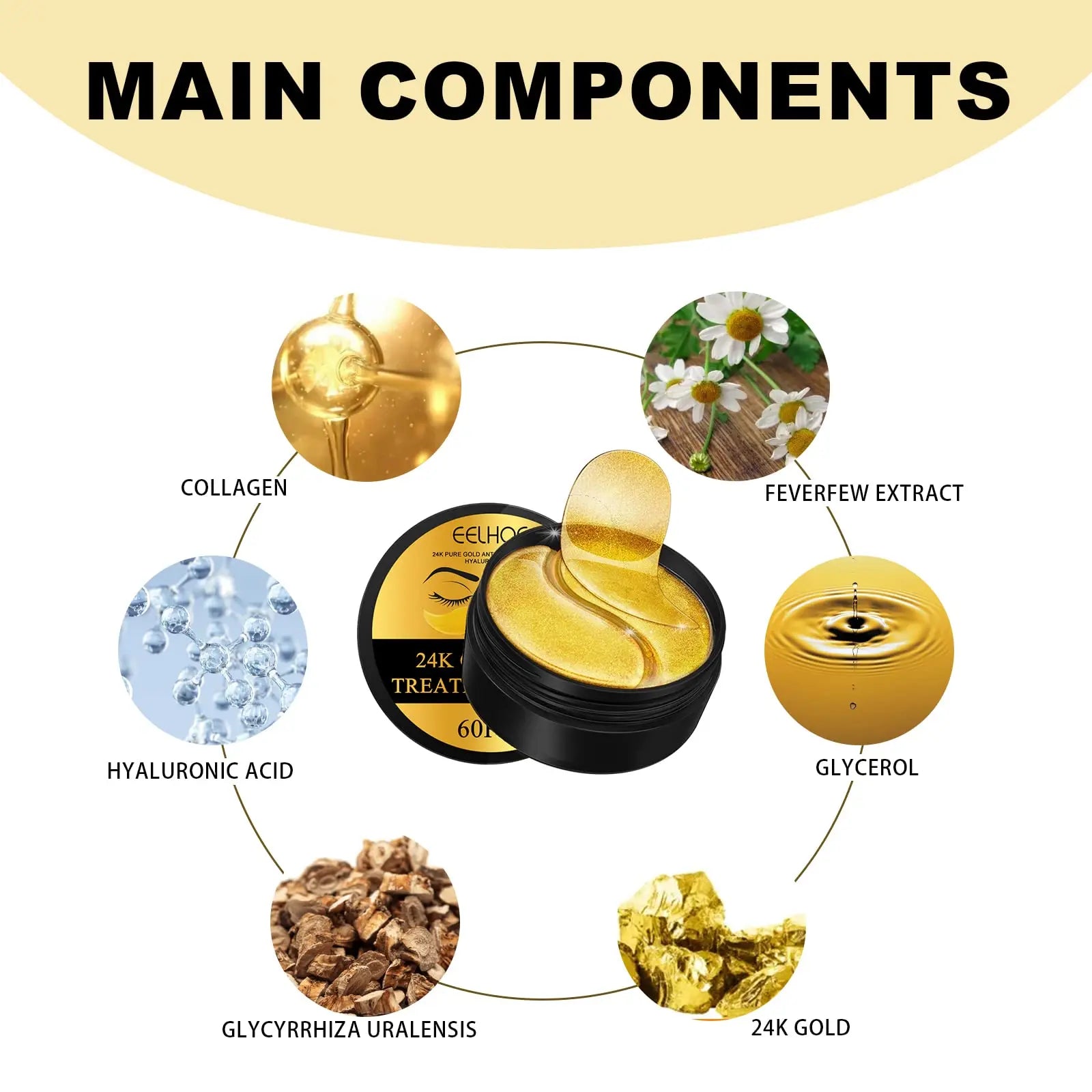 24K Gold Eye Patches - Firming, Glowing & Hydrating Hydrogel Mask for Puffy Eyes, Dark Circles, Wrinkles, Fine Lines, Eye Bags Treatment, Korean Skincare Gifts for Women and Men, 60Pcs